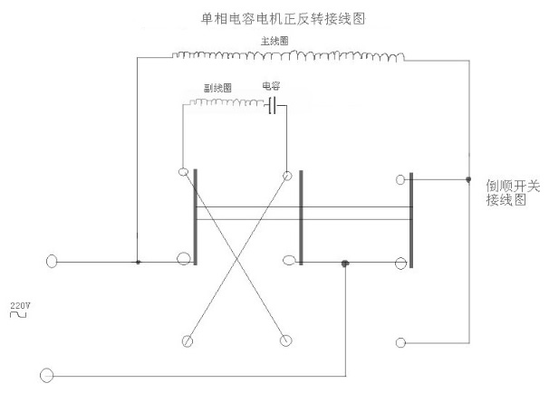 單相電機(jī)正反轉(zhuǎn)接線圖及其工作原理